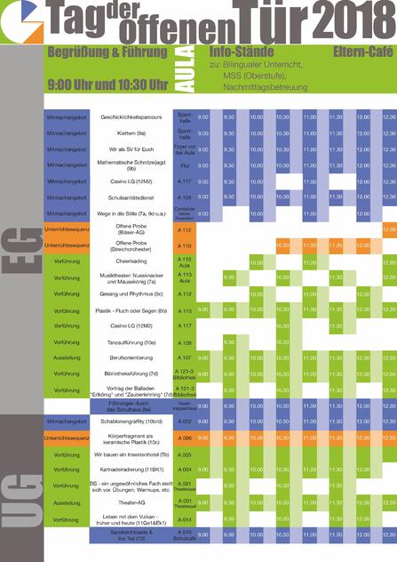 Programm, Seite 1