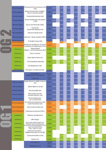 Programm, Seite 2