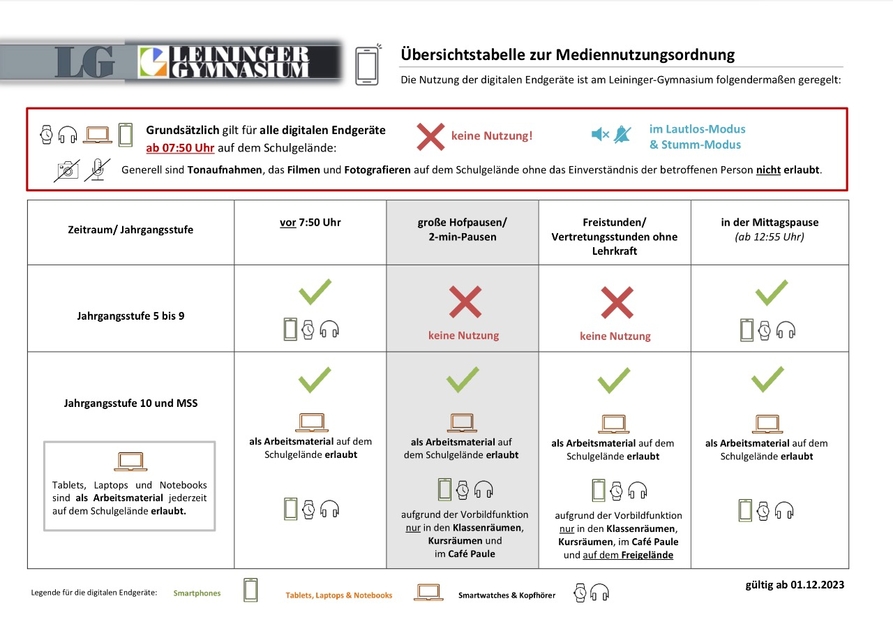 Mediennutzungsordnung