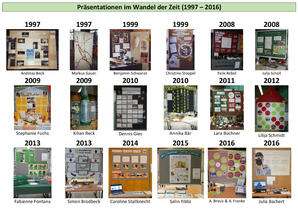 Plakate aus 20 Jahren Berufspraktikum