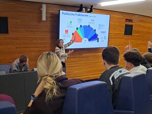 Besuch im EU-Parlament